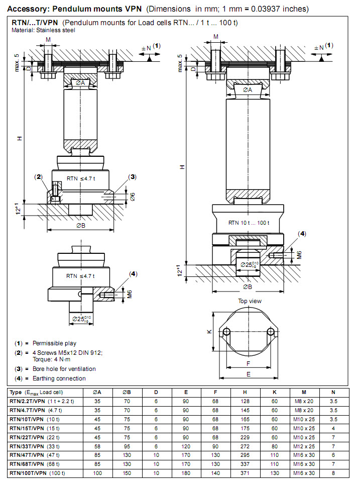 1-RTNC3/4.7t稱重傳感器