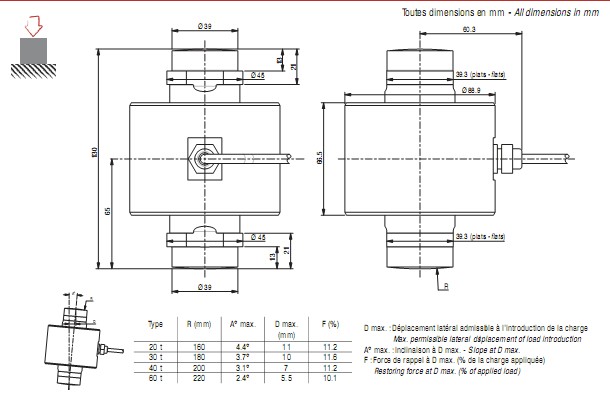 CB50X-DL數字稱重傳感器