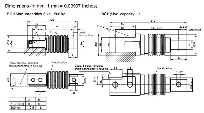 BCH-5kg，BCH-10kg，BCH-20kg，BCH-50kg，BCH-100kg